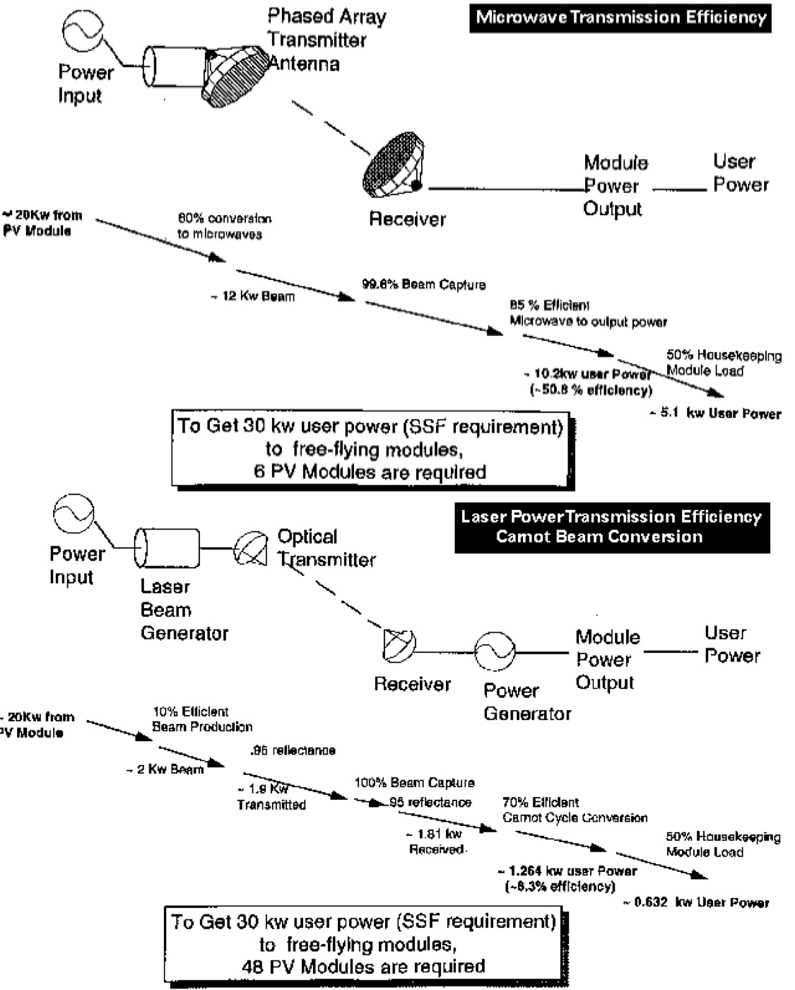 The Factory Above our Head: the Next Great Industrial Zone in Orbit — figure 4