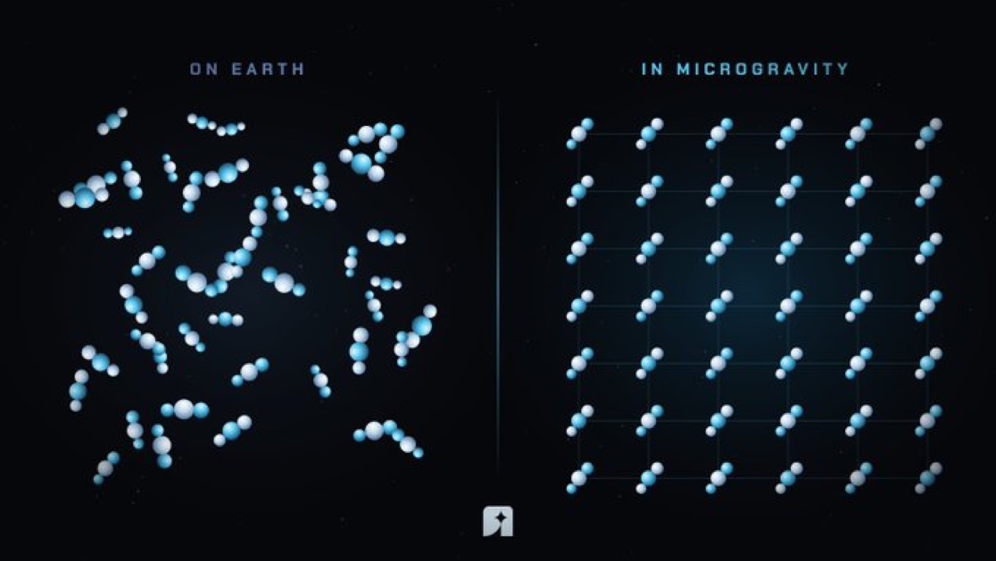 Space is going to cure cancer — figure 5